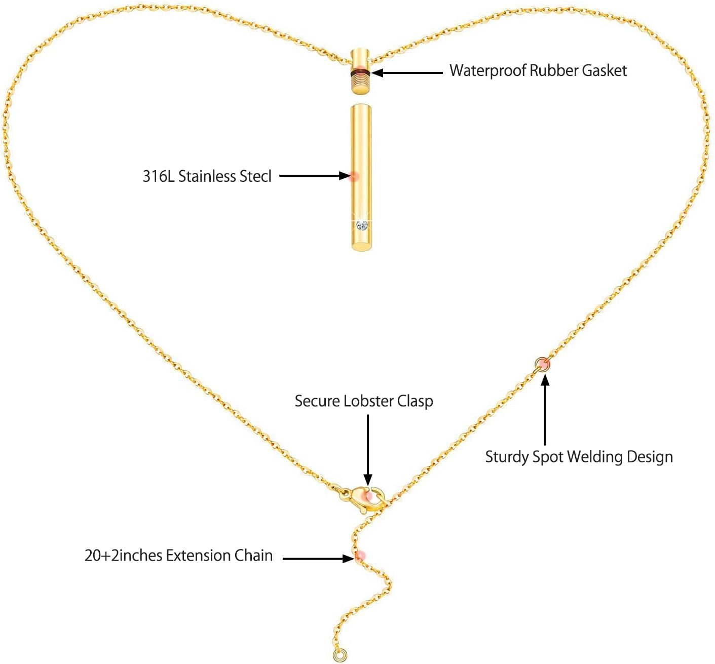 Comparing Men’s Gold Cross, Crystal Memorial Pendant, & Serenity Prayer Necklace